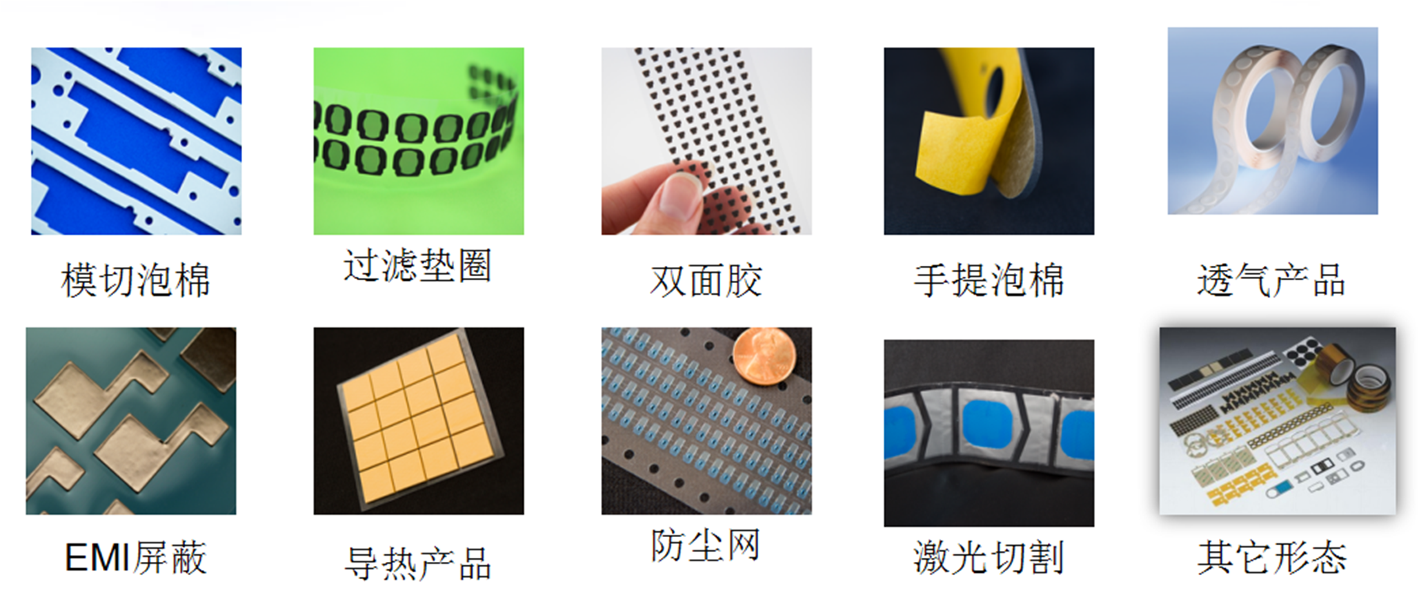Product form - die-cut products